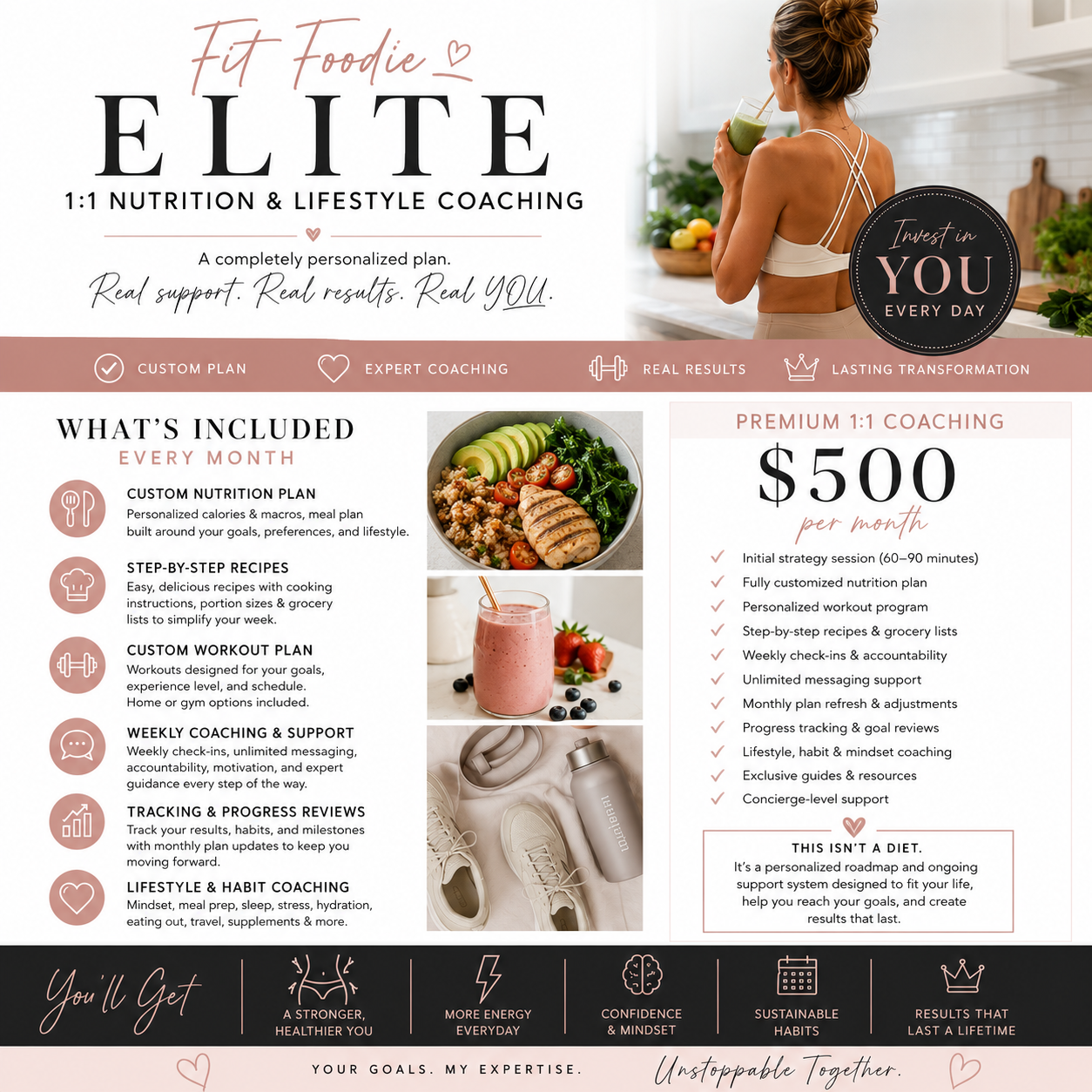 1:1 Elite Nutrition and Lifestyle coaching